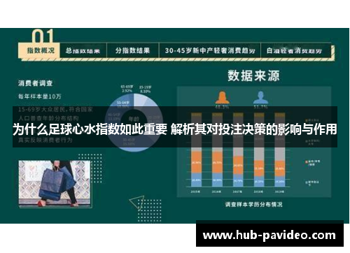 为什么足球心水指数如此重要 解析其对投注决策的影响与作用