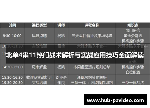 北单4串11热门战术解析与实战应用技巧全面解读