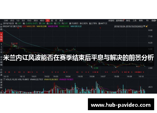 米兰内讧风波能否在赛季结束后平息与解决的前景分析