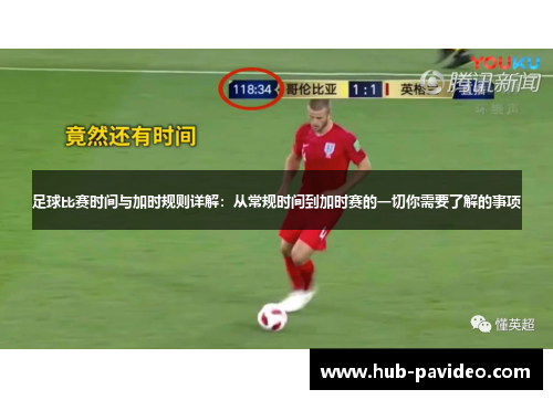 足球比赛时间与加时规则详解：从常规时间到加时赛的一切你需要了解的事项