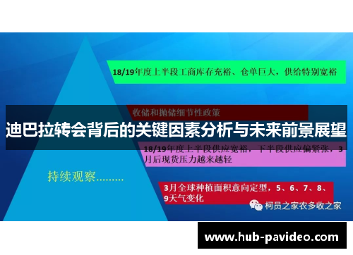 迪巴拉转会背后的关键因素分析与未来前景展望