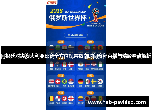 阿根廷对决澳大利亚比赛全方位观看指南时间赛程直播与精彩看点解析