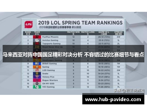 马来西亚对阵中国国足精彩对决分析 不容错过的比赛细节与看点