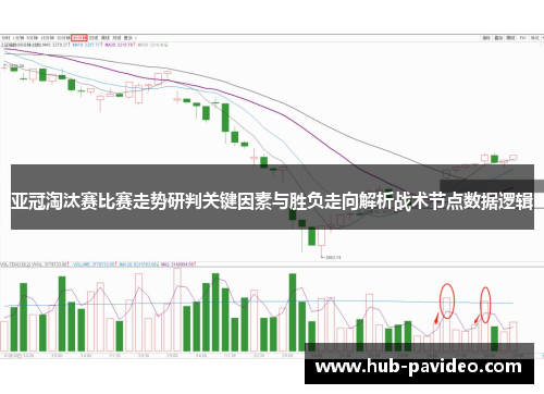 亚冠淘汰赛比赛走势研判关键因素与胜负走向解析战术节点数据逻辑