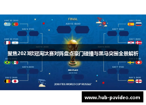 聚焦2023欧冠淘汰赛对阵盘点豪门碰撞与黑马突围全景解析