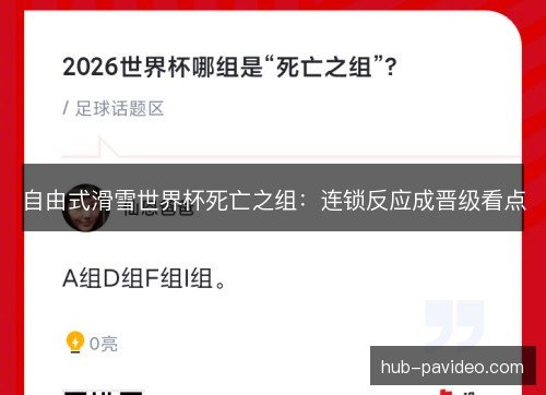 自由式滑雪世界杯死亡之组：连锁反应成晋级看点